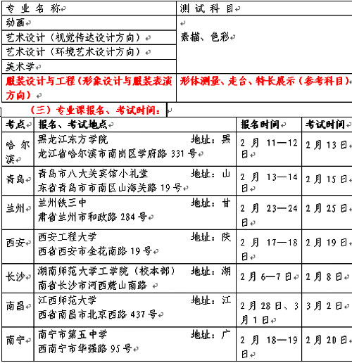 V|I(y)W(xu)ˇg(sh)O(sh)Ӌ(j)W(xu)Ժ2009ˇg(sh)(jin)£ʡ