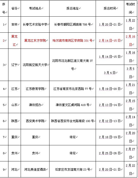 (yng)պW(xu)2011꣨b݌I(y)(jin)