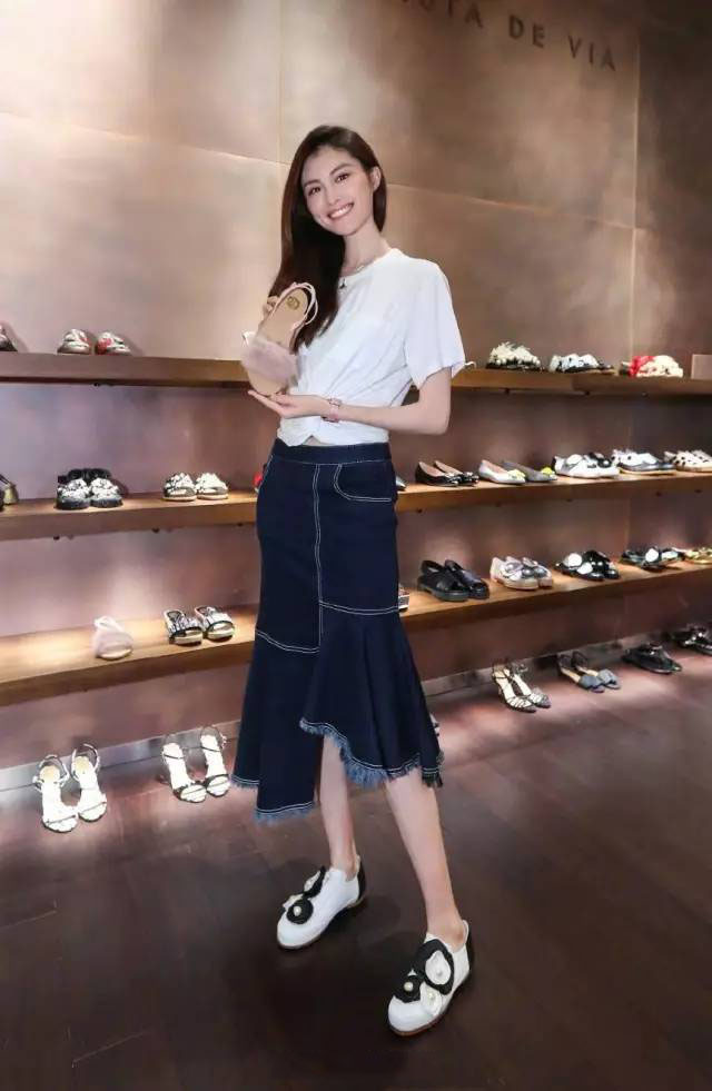 Modelحʾ˴Ĵ